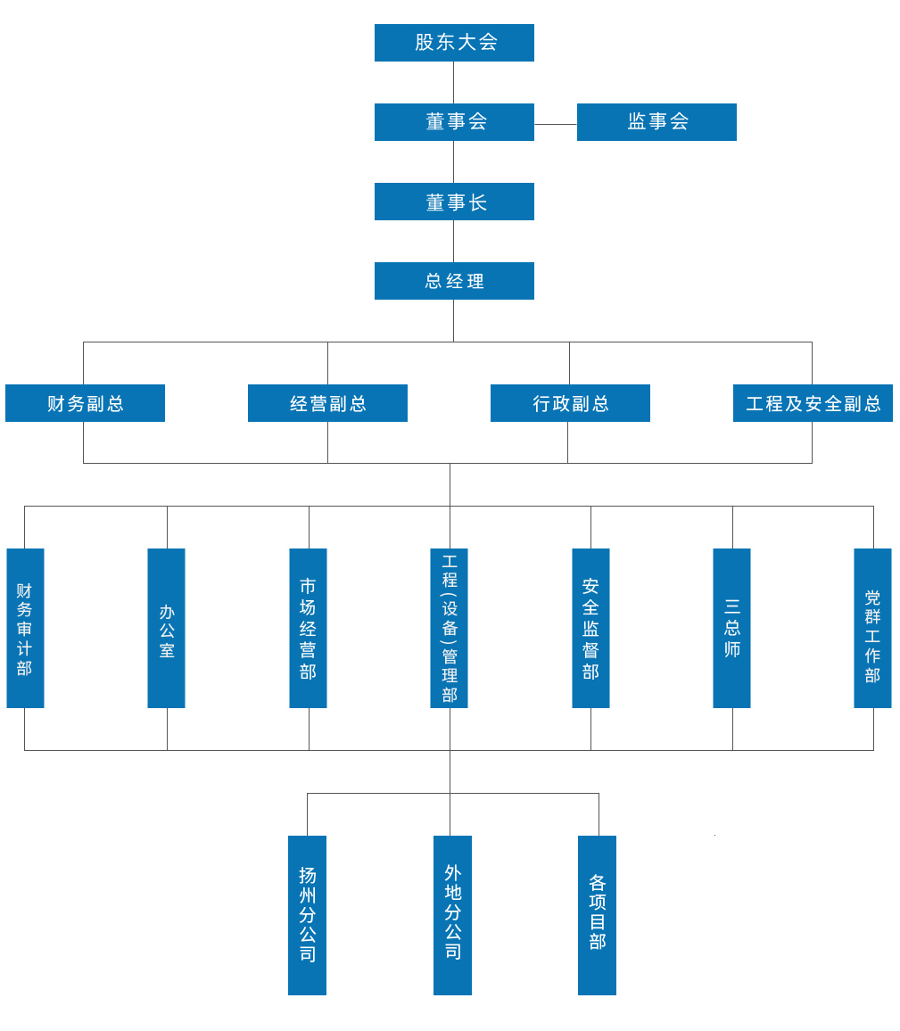 开云网页版